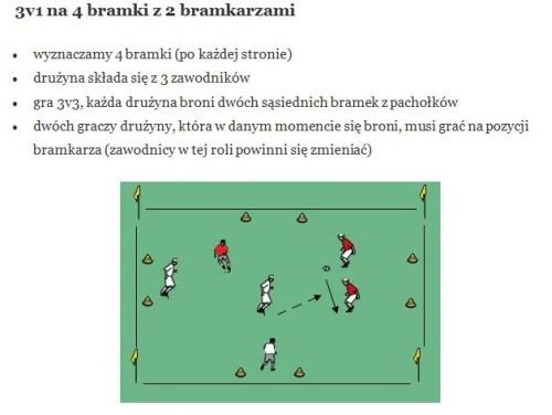 jak-zostac-profesjonalnym-pilkarzem-wersja-premium